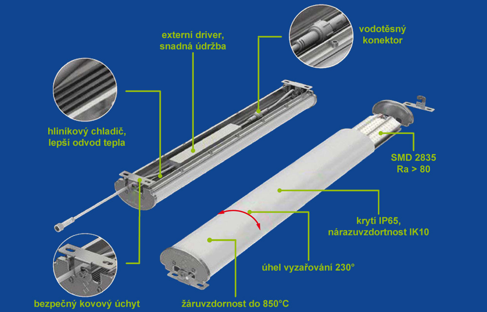 Triproof svítidlo